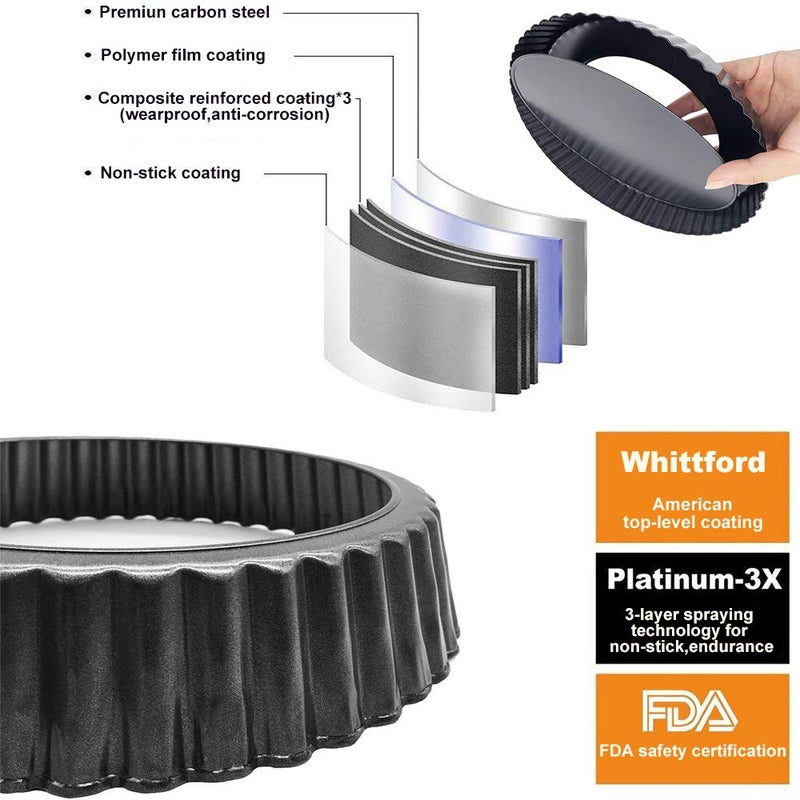 IELEK Tart Flan Pie Pan Nonstick Heavy Duty 10 Inch Quiche Cheese Molds With Removable Loose Bottom Fluted - Image 2